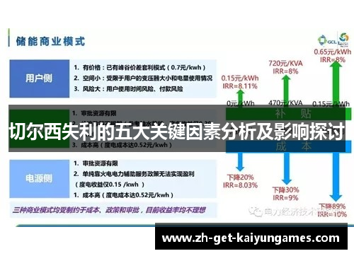 切尔西失利的五大关键因素分析及影响探讨 切尔西失利的五大关键因素分析及影响探讨