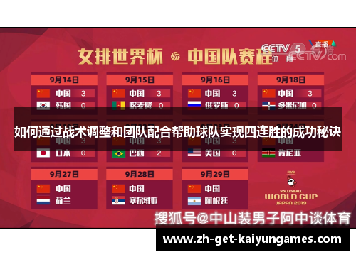 如何通过战术调整和团队配合帮助球队实现四连胜的成功秘诀