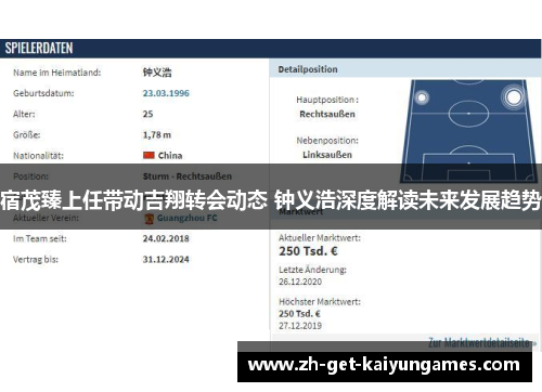宿茂臻上任带动吉翔转会动态 钟义浩深度解读未来发展趋势 宿茂臻上任带动吉翔转会动态 钟义浩深度解读未来发展趋势