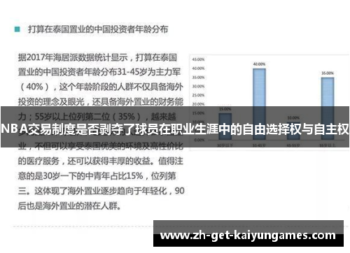 NBA交易制度是否剥夺了球员在职业生涯中的自由选择权与自主权 NBA交易制度是否剥夺了球员在职业生涯中的自由选择权与自主权