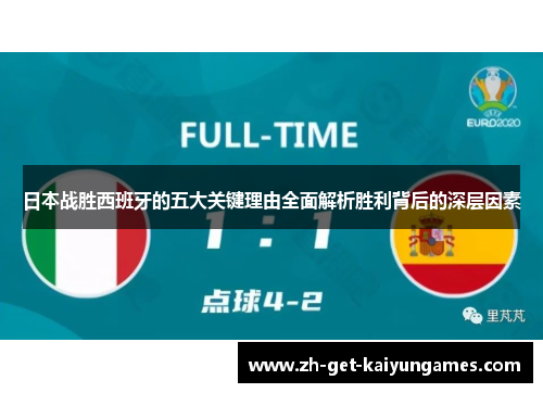 日本战胜西班牙的五大关键理由全面解析胜利背后的深层因素 日本战胜西班牙的五大关键理由全面解析胜利背后的深层因素
