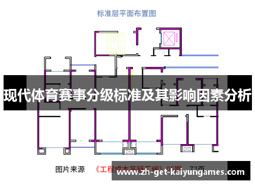 现代体育赛事分级标准及其影响因素分析 现代体育赛事分级标准及其影响因素分析