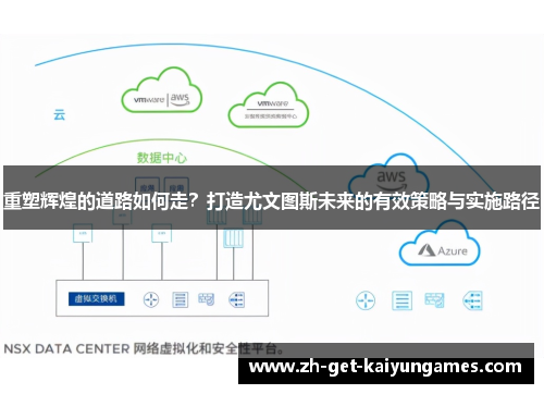 重塑辉煌的道路如何走？打造尤文图斯未来的有效策略与实施路径