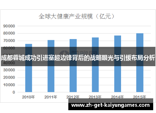 成都蓉城成功引进塞超边锋背后的战略眼光与引援布局分析 成都蓉城成功引进塞超边锋背后的战略眼光与引援布局分析