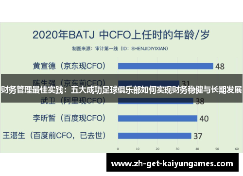 财务管理最佳实践:五大成功足球俱乐部如何实现财务稳健与长期发展 财务管理最佳实践:五大成功足球俱乐部如何实现财务稳健与长期发展